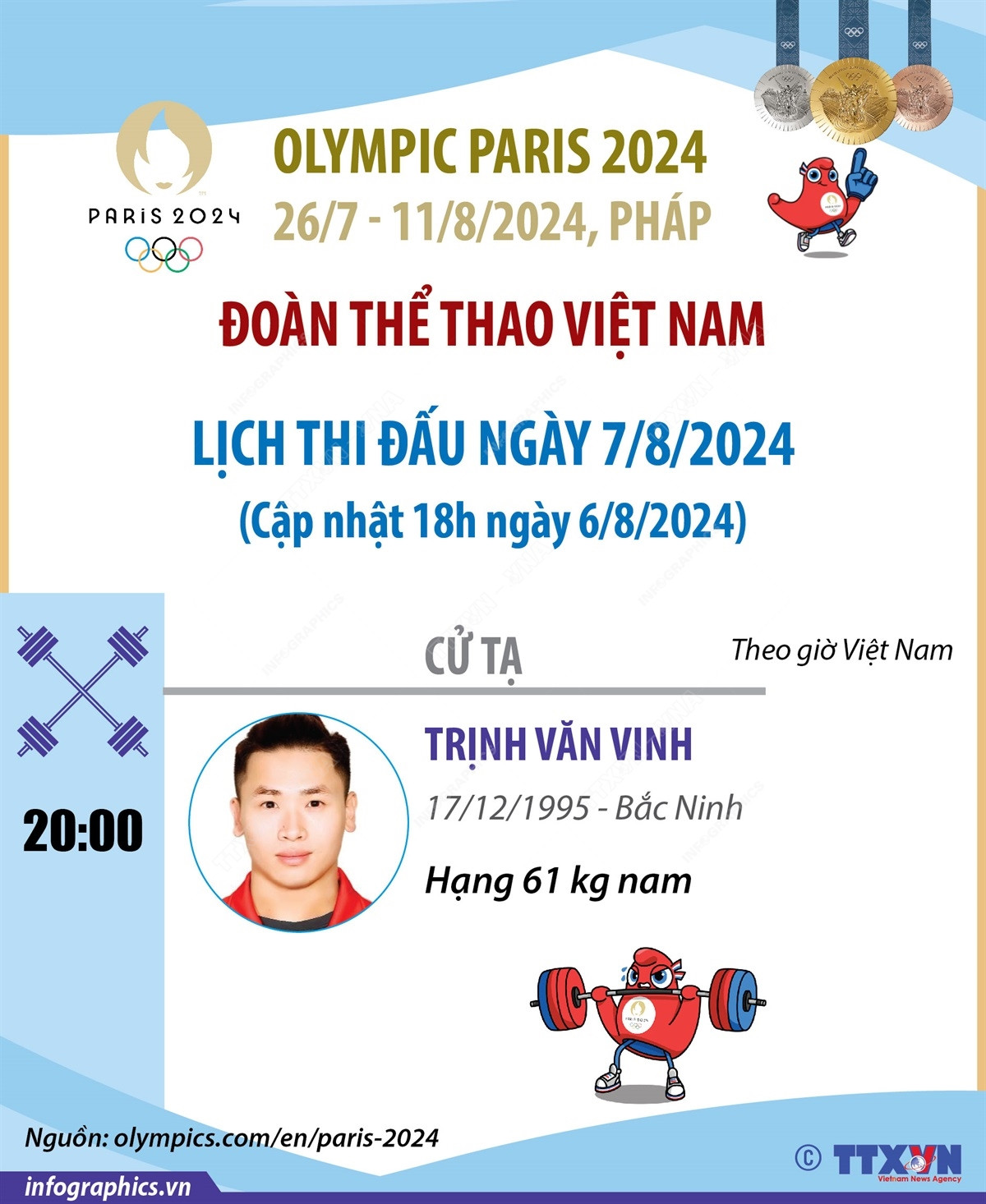 vna_potal_lich_thi_dau_cua_doan_the_thao_viet_nam_tai_olympic_paris_2024_ngay_782024_7524414.jpg