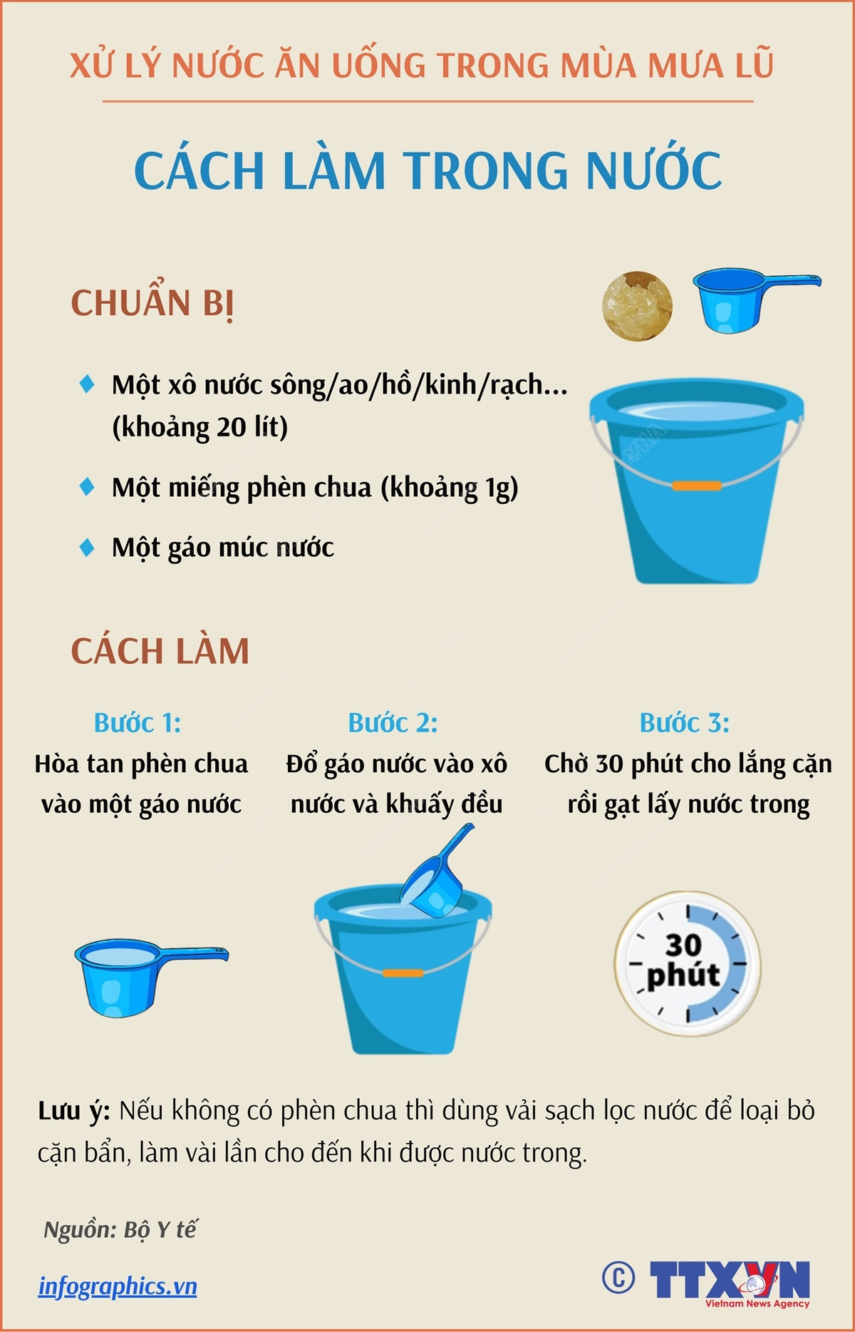 vna_potal_xu_ly_nuoc_an_uong_trong_mua_mua_lu_cach_lam_trong_nuoc_7515506.png