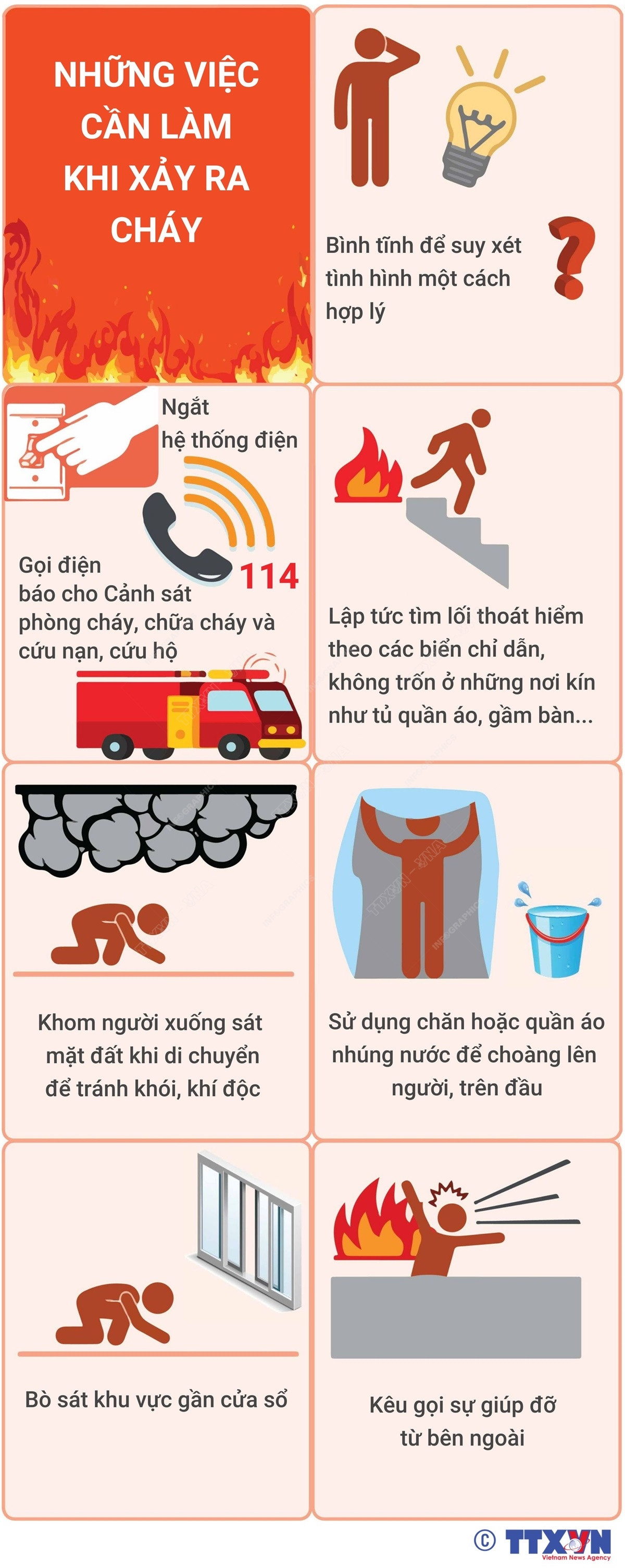 [Infographics] Những việc cần làm khi xảy ra hỏa hoạn ảnh 1