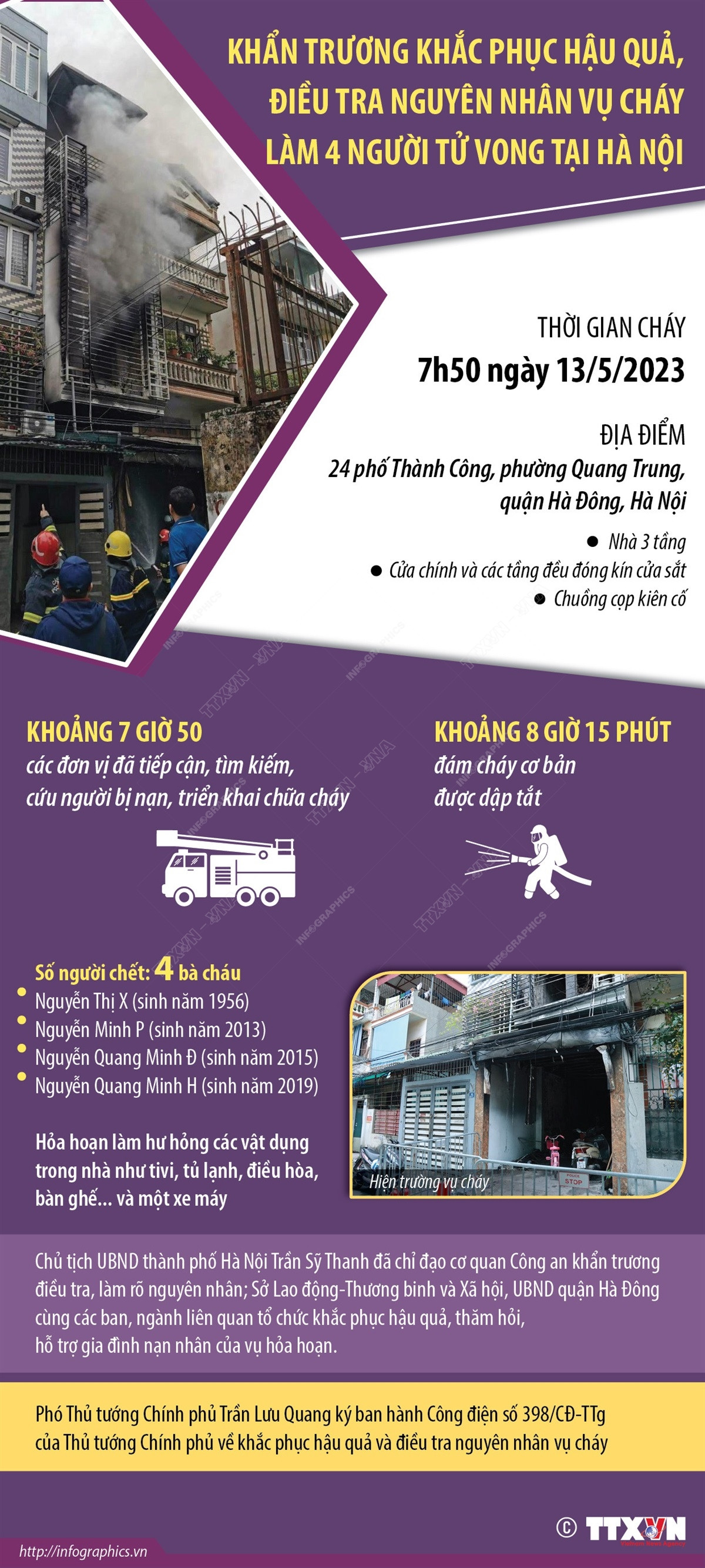 Khẩn trương khắc phục hậu quả, điều tra nguyên nhân vụ cháy ở Hà Nội ảnh 1