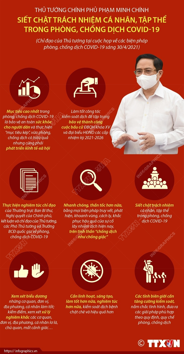 Thủ tướng yêu cầu siết chặt trách nhiệm trong phòng chống dịch ảnh 1