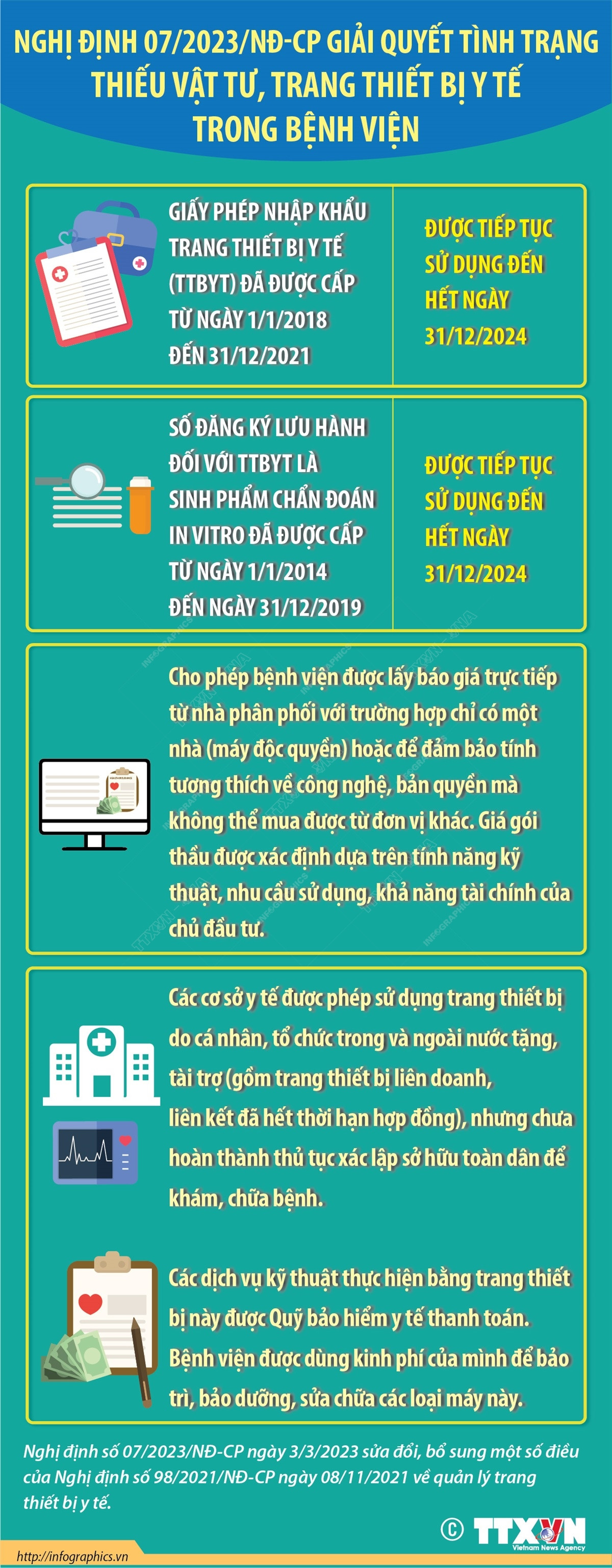 Nghị định về giải quyết tình trạng thiếu vật tư, trang thiết bị y tế ảnh 1