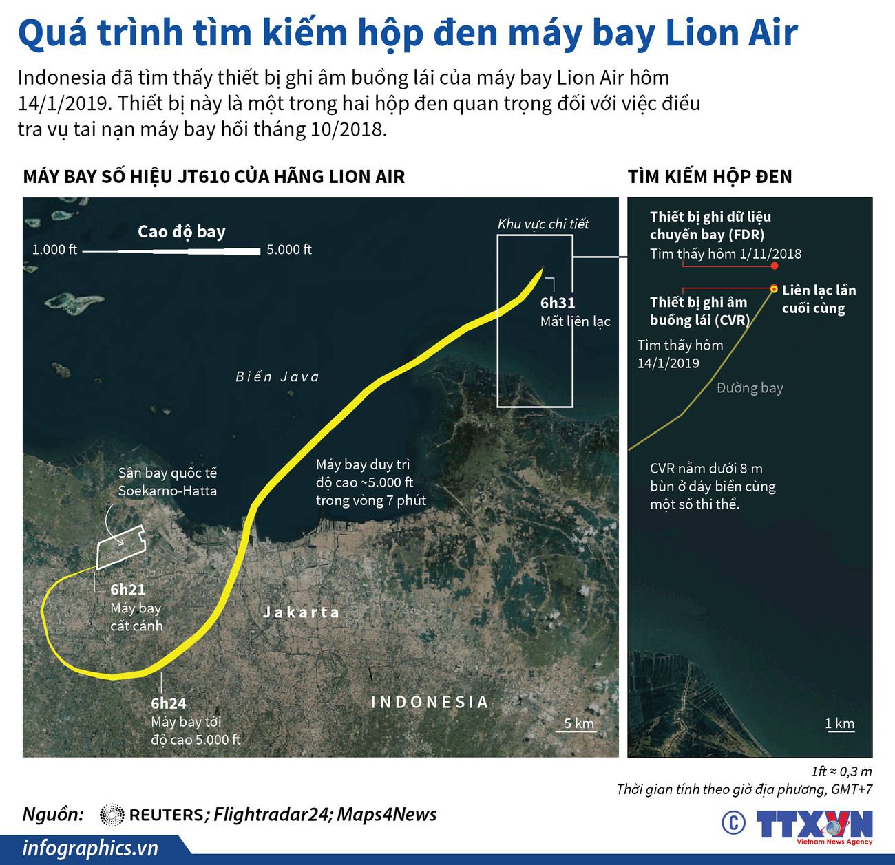 [Infographics] Quá trình tìm kiếm hộp đen máy bay Lion Air ảnh 1
