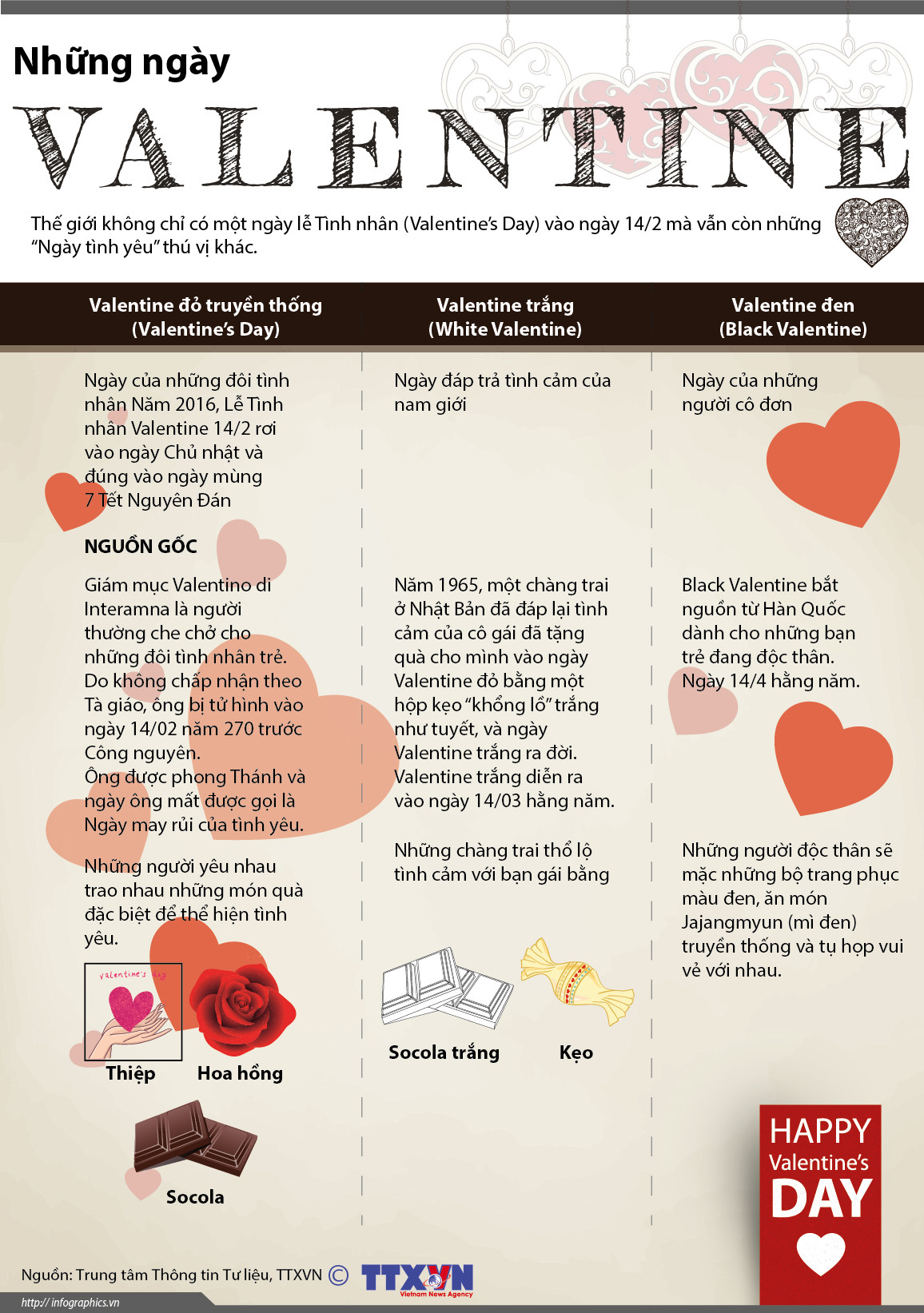 [Infographics] Những ngày Valentine mà không phải ai cũng biết ảnh 1
