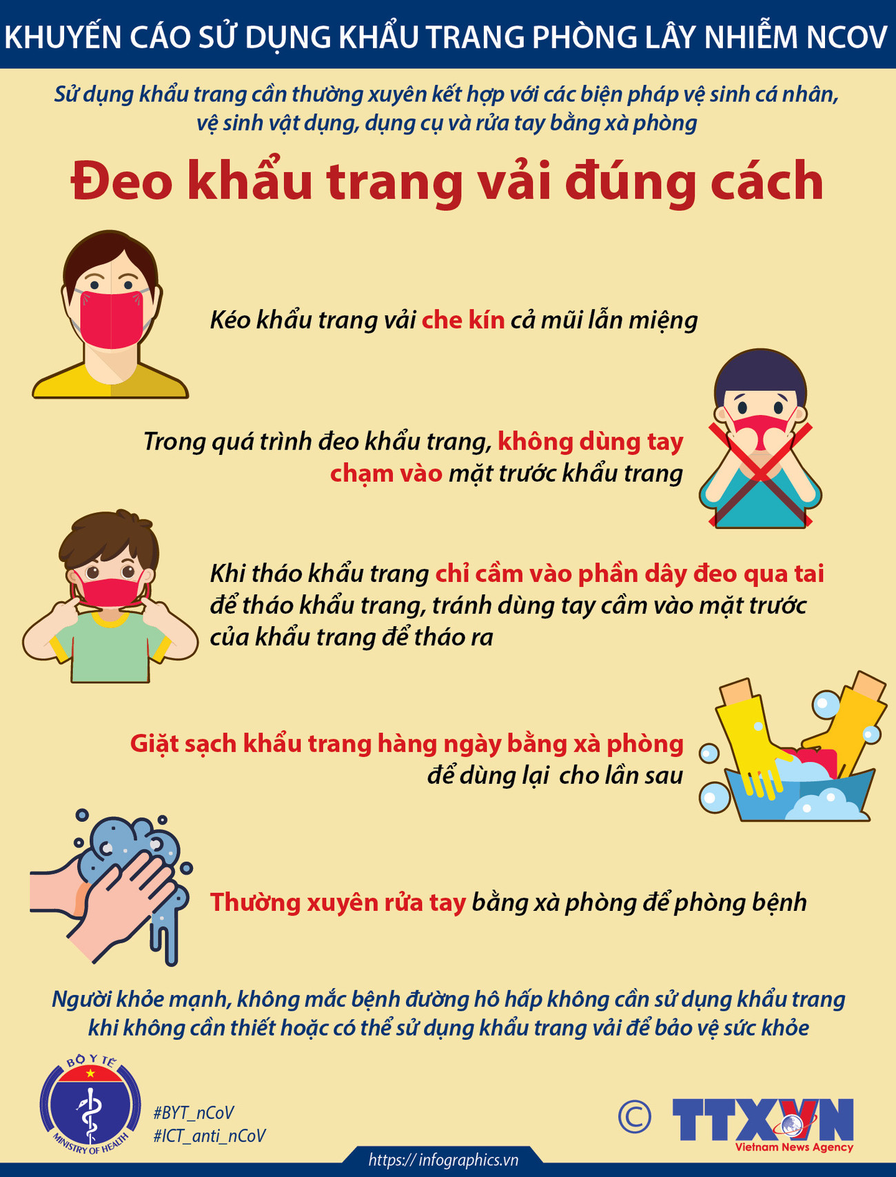 Khuyến cáo phòng lây nCoV: Khi nào cần đeo khẩu trang vải? ảnh 2