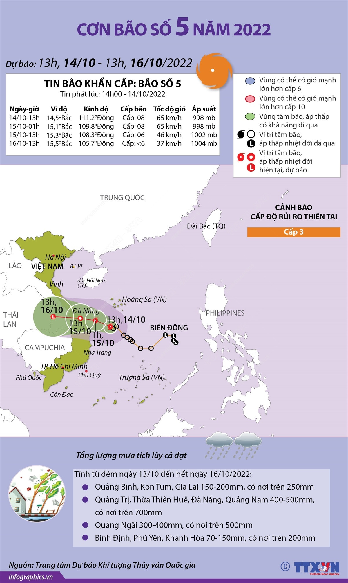 [Infographics] Vị trí và đường đi của bão số 5 năm 2022 ảnh 1