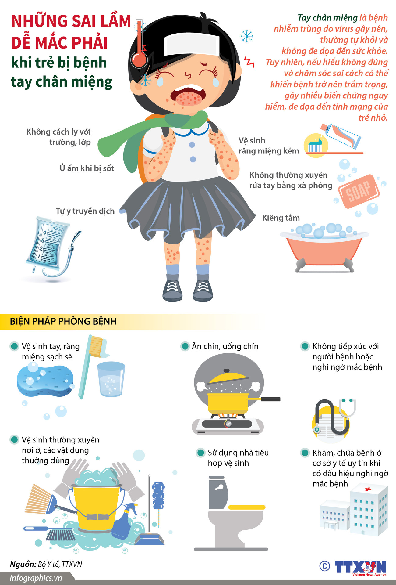 [Infographics] Những sai lầm dễ mắc khi trẻ bị bệnh tay chân miệng ảnh 1