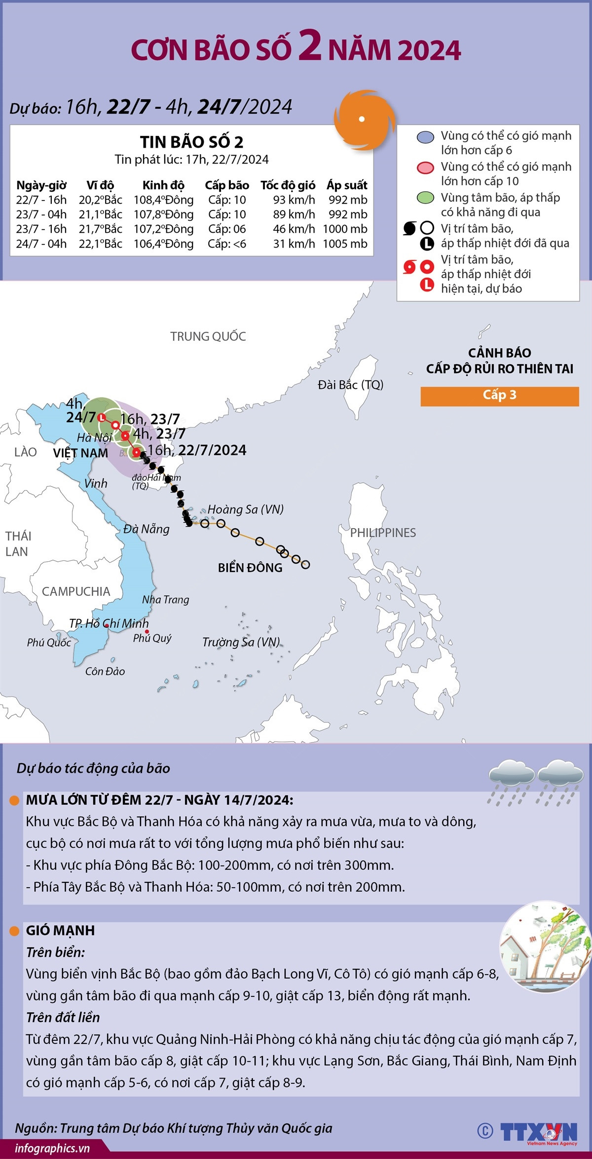 duong_di_cua_bao_so_2_nam_2024_1.jpg