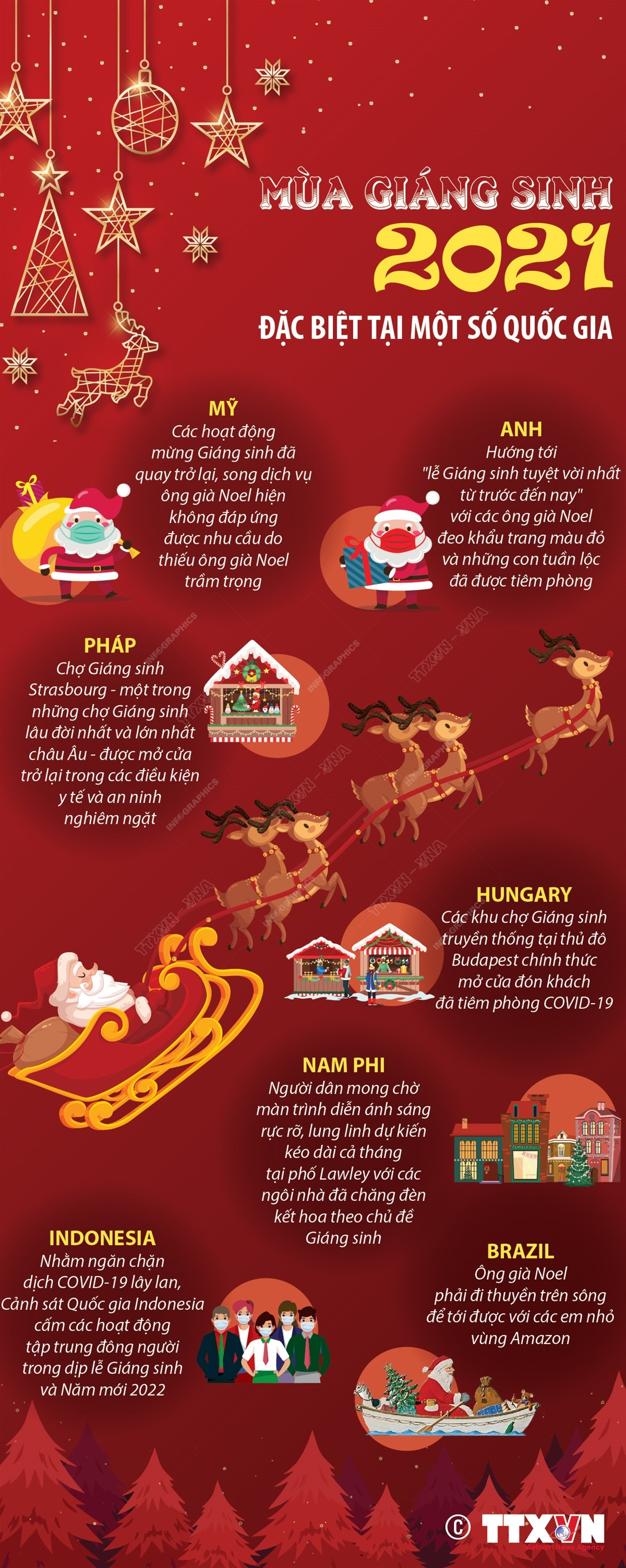 [Infographics] Mùa Giáng sinh 2021 đặc biệt tại một số quốc gia ảnh 1