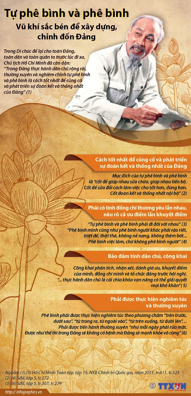 Tự phê bình, phê bình là vũ khí sắc bén, là công cụ cho sự phát triển ảnh 1