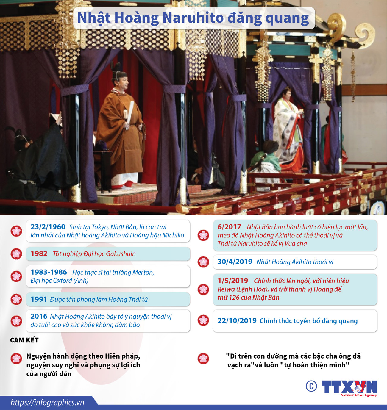 Gần 2.000 quan khách dự lễ đăng quang của Nhật hoàng Naruhito ảnh 1