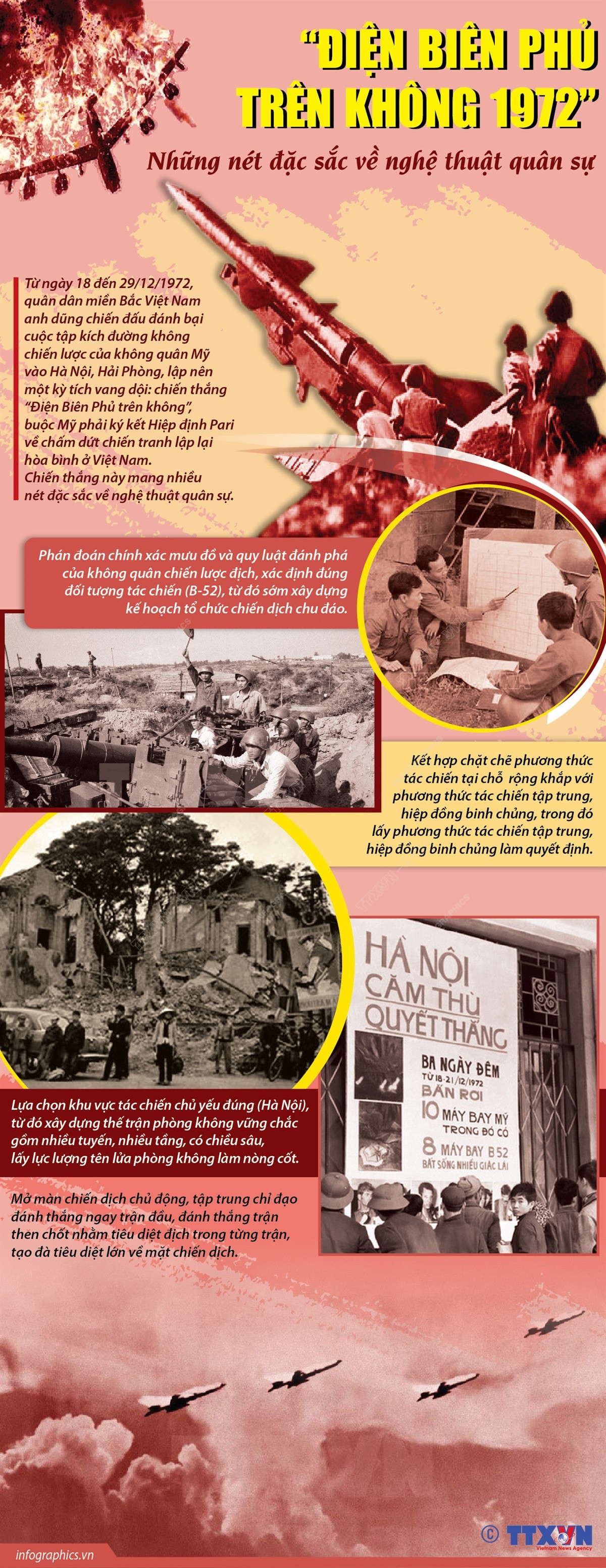 Điện Biên Phủ trên không 1972 - Nét đặc sắc về nghệ thuật quân sự ảnh 1