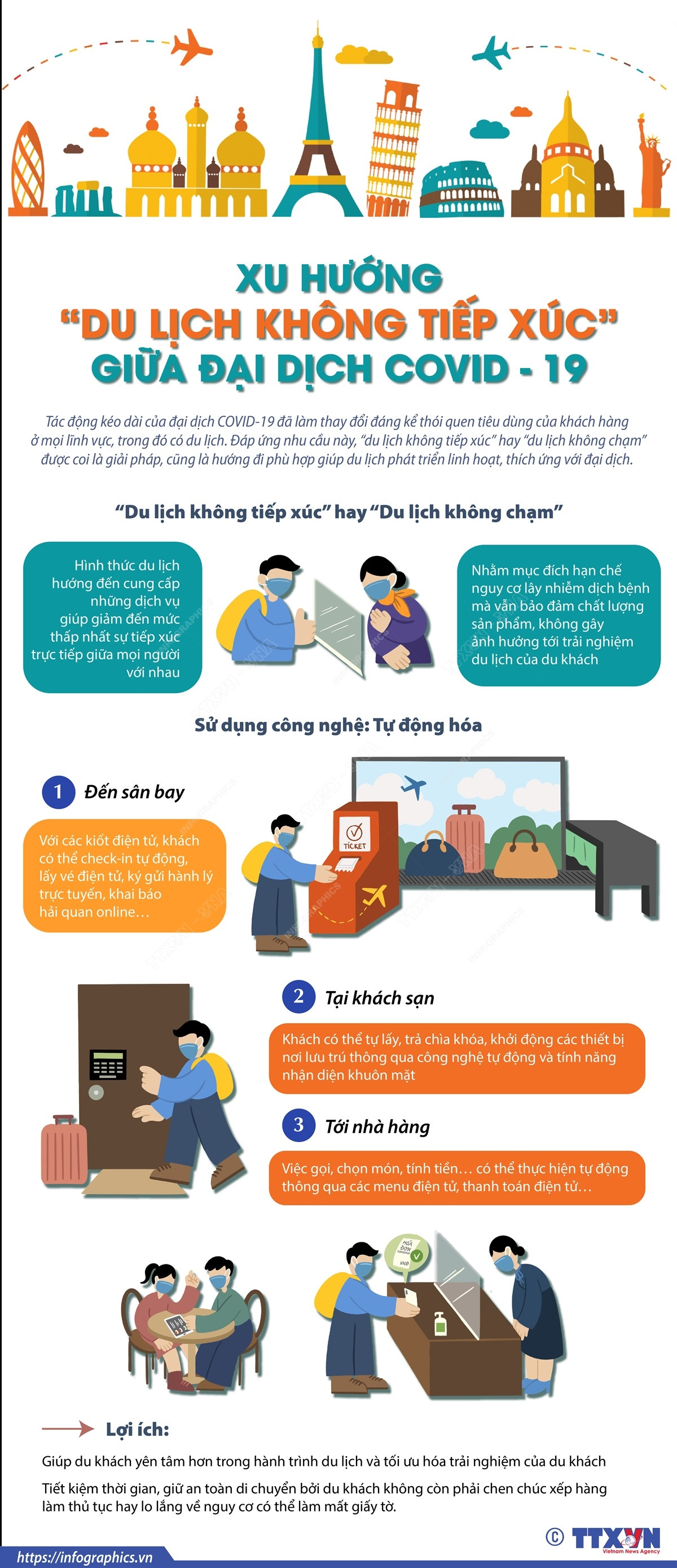 Xu hướng “du lịch không tiếp xúc” giữa mùa đại dịch COVID-19 ảnh 1