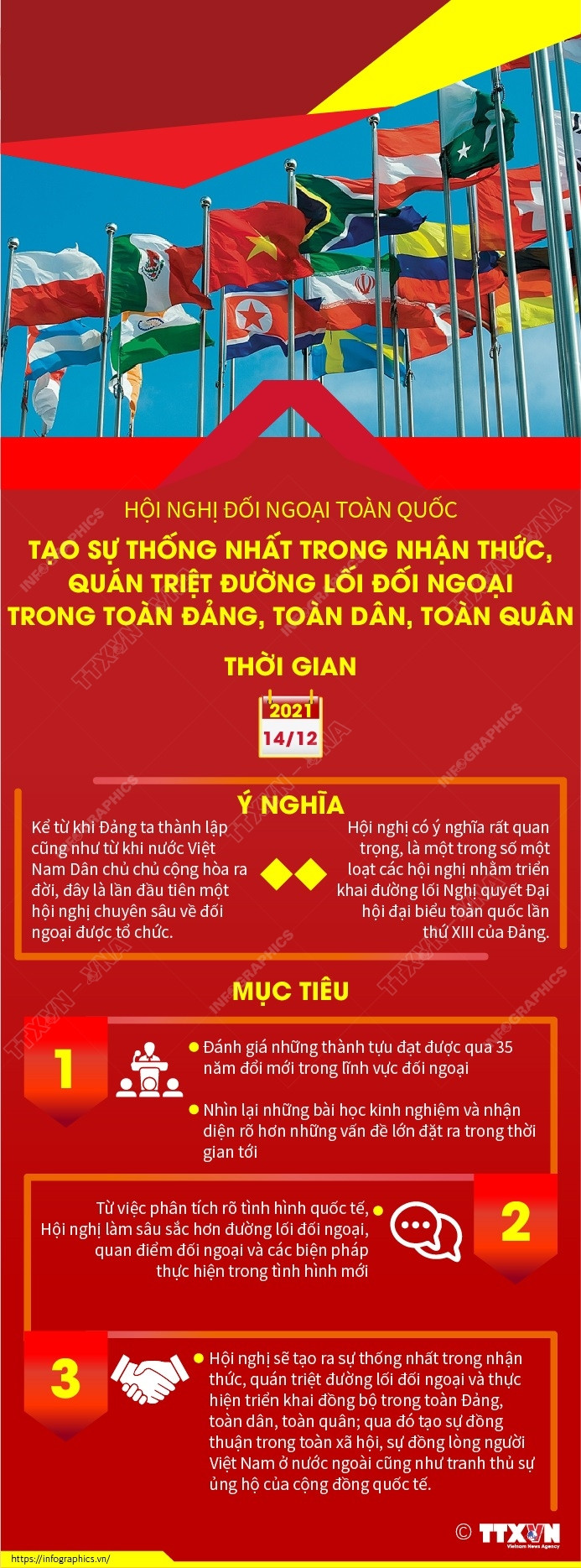 Hội nghị Đối ngoại toàn quốc: Tạo sự thống nhất trong nhận thức ảnh 1