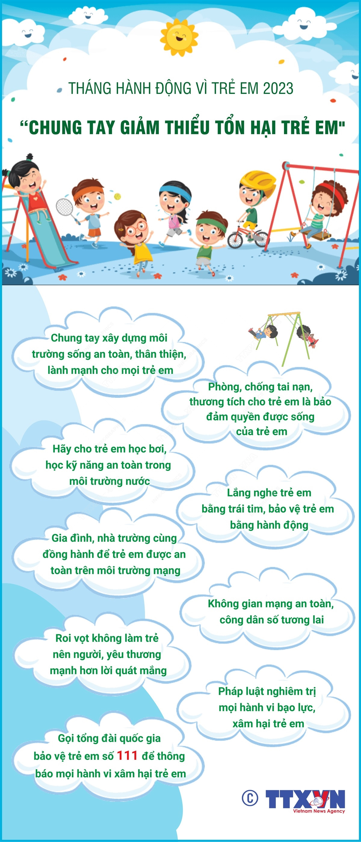 [Infographics] Chung tay hành động giảm thiểu tổn hại cho trẻ em ảnh 1