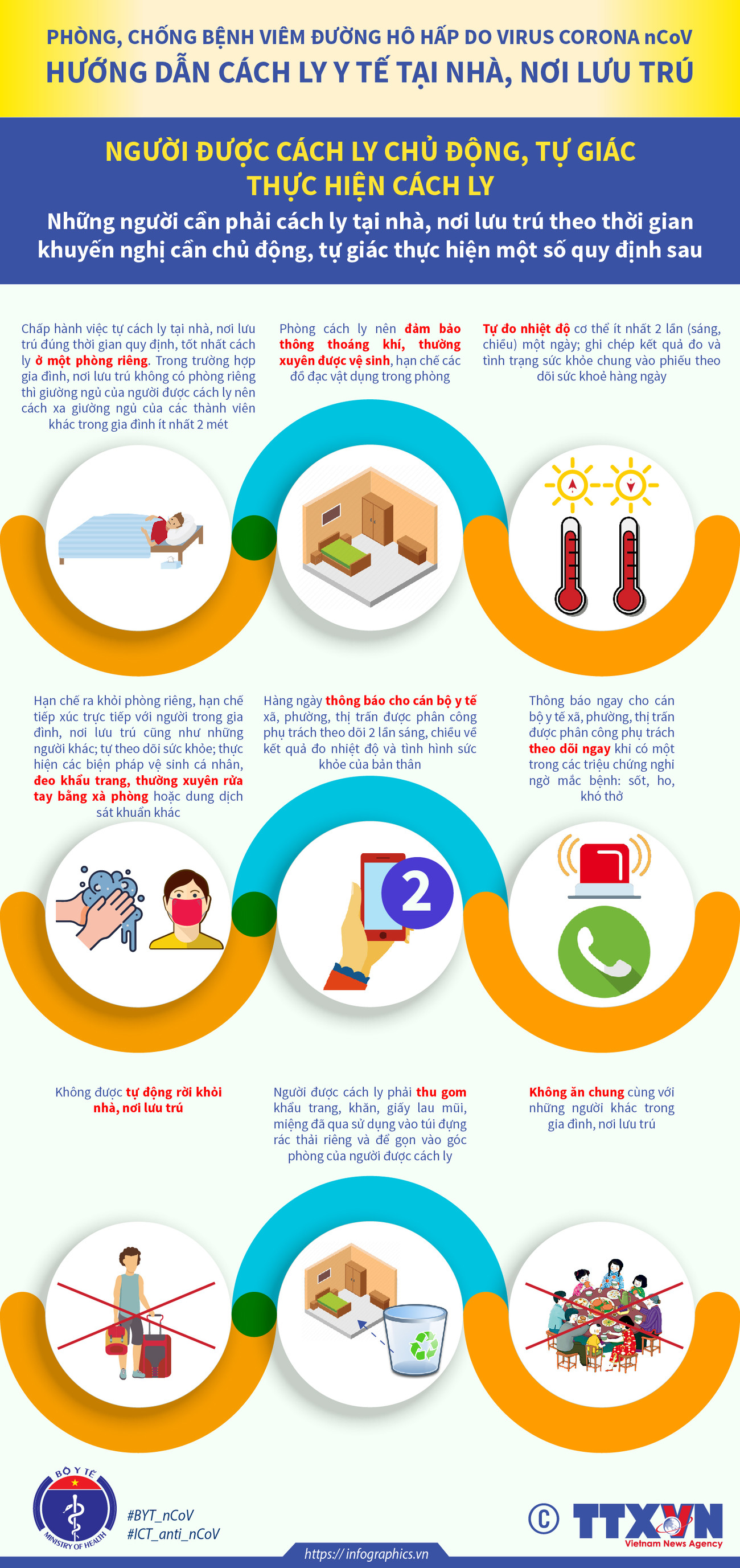 [Infographics] Hướng dẫn biện pháp cách ly phòng, chống virus corona ảnh 2