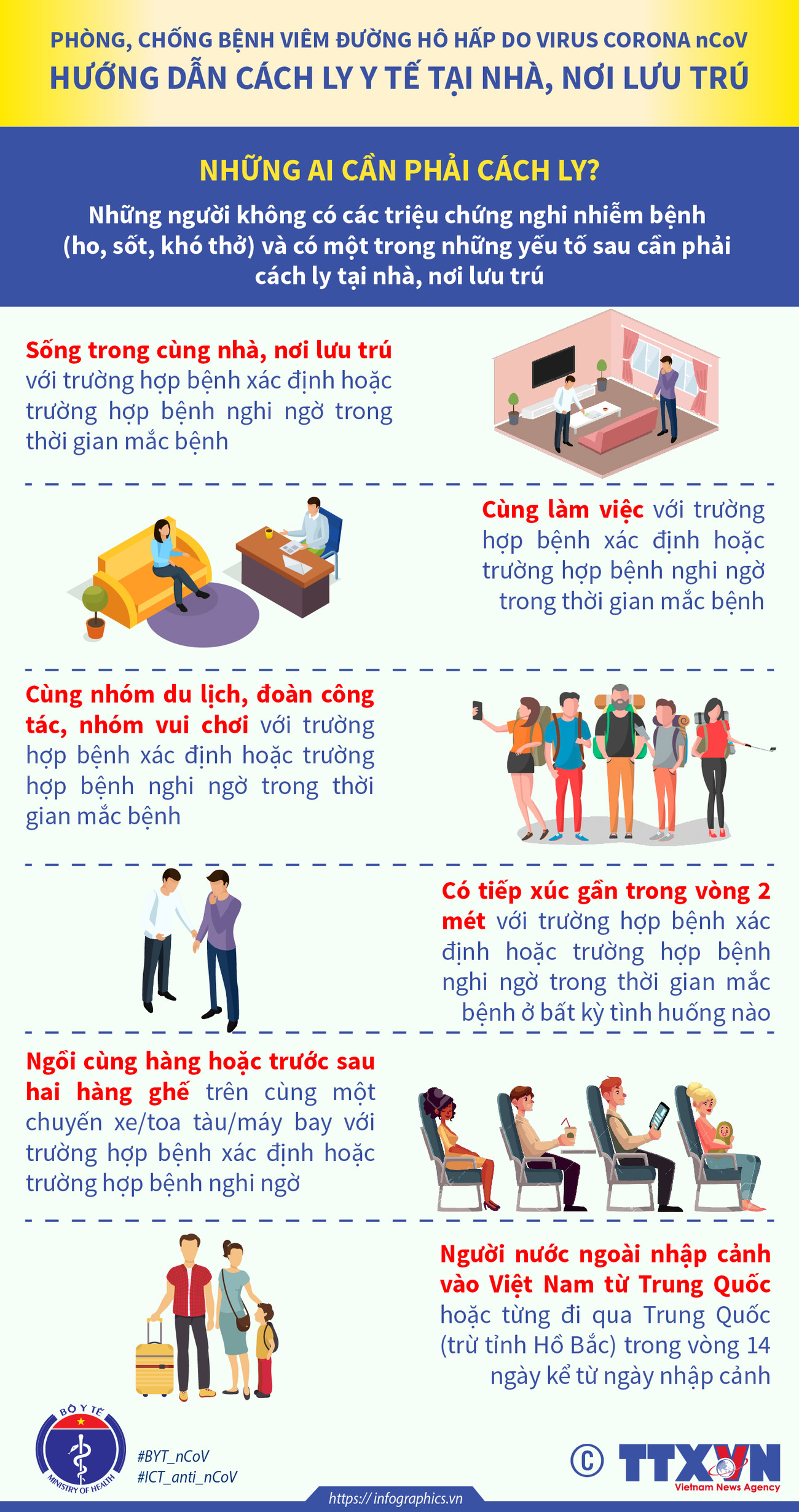 [Infographics] Hướng dẫn biện pháp cách ly phòng, chống virus corona ảnh 4