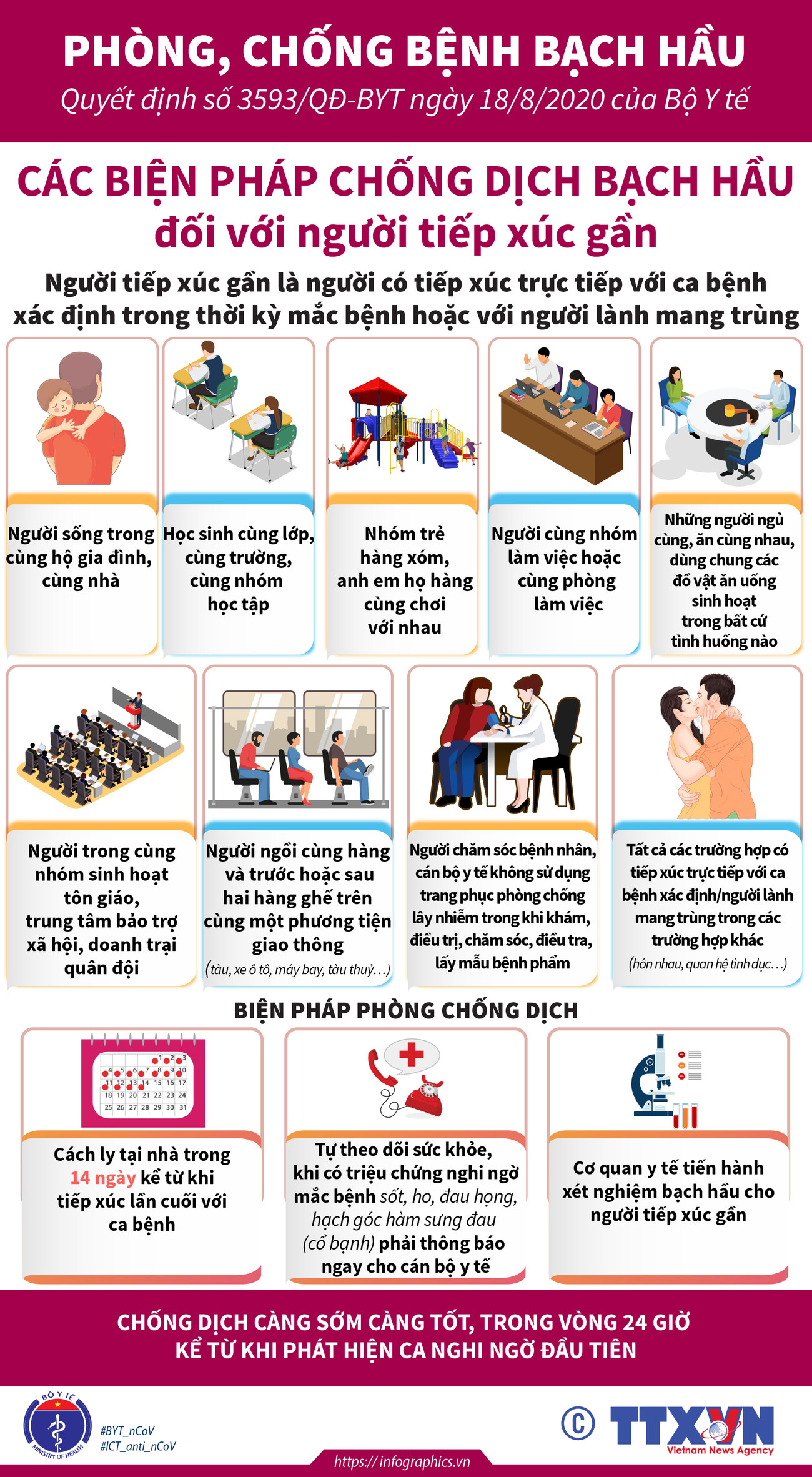 [Infographics] Các biện pháp chống dịch bạch hầu đối với người dân ảnh 2