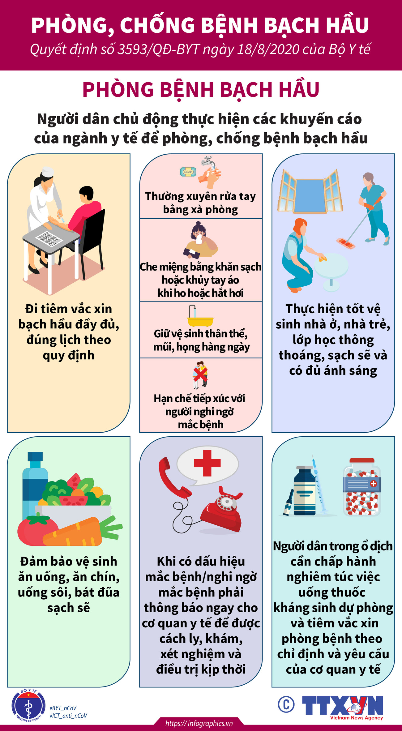 [Infographics] Các biện pháp chống dịch bạch hầu đối với người dân ảnh 4
