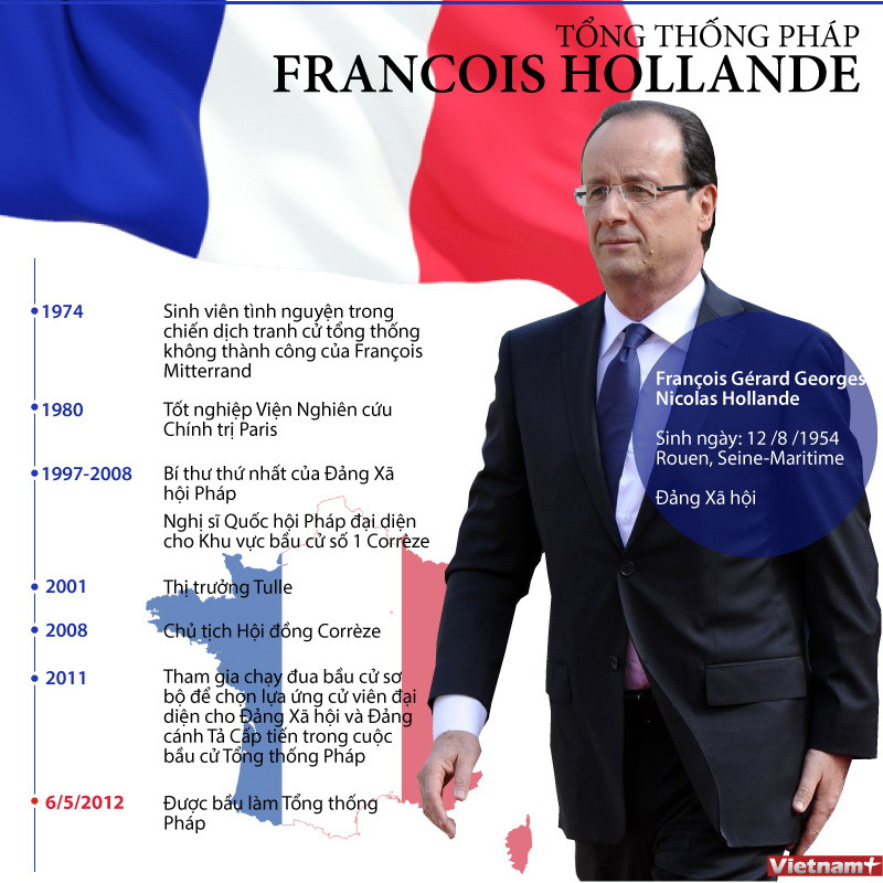 [Infographics] Những thông tin cơ bản về Tổng thống Pháp Hollande ảnh 1
