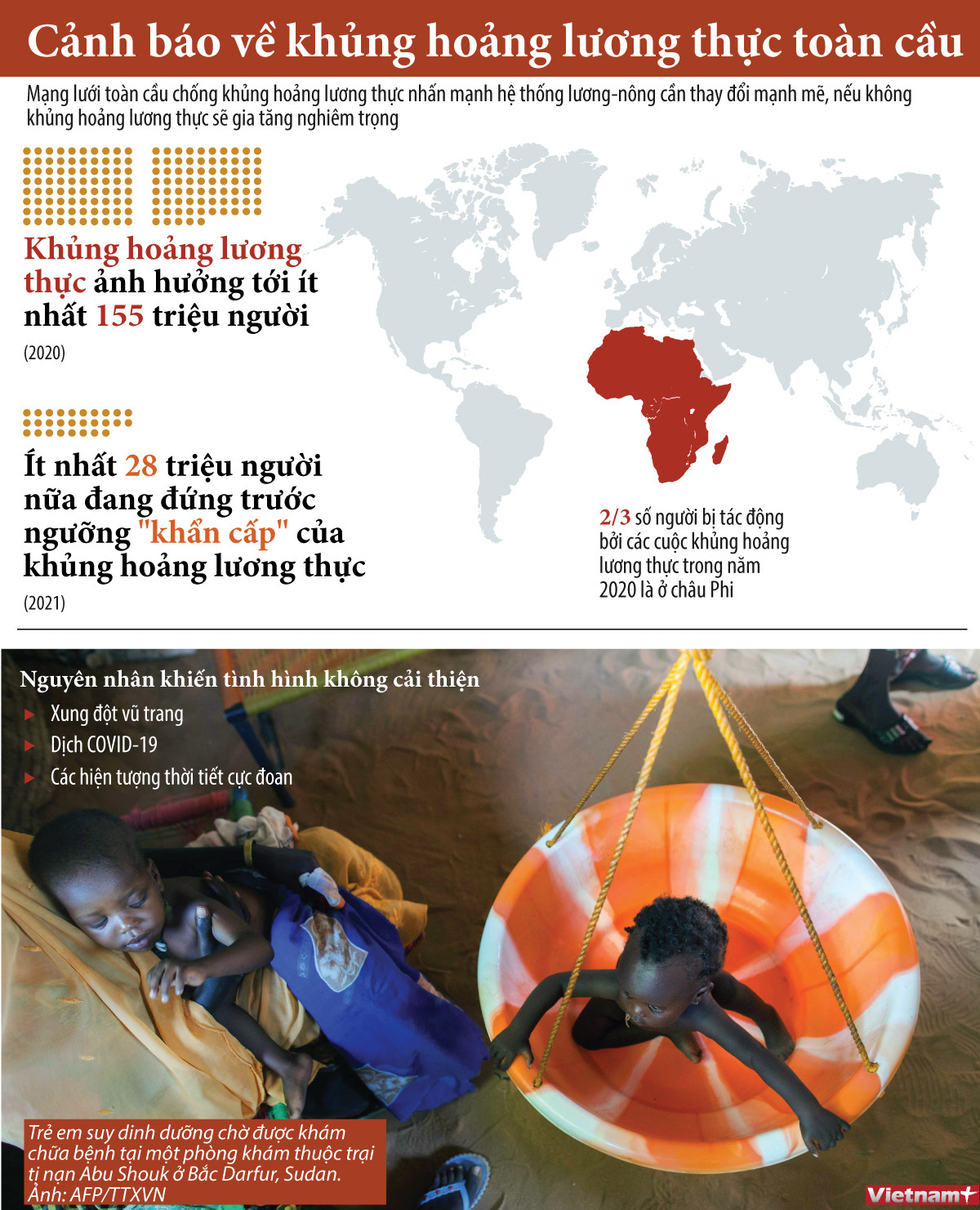 [Infographics] Nguy cơ xảy ra khủng hoảng lương thực toàn cầu ảnh 1