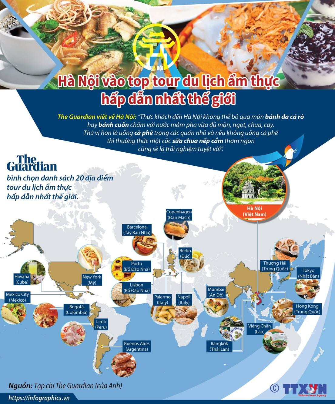 Hà Nội vào top tour du lịch ẩm thực hấp dẫn nhất thế giới ảnh 1