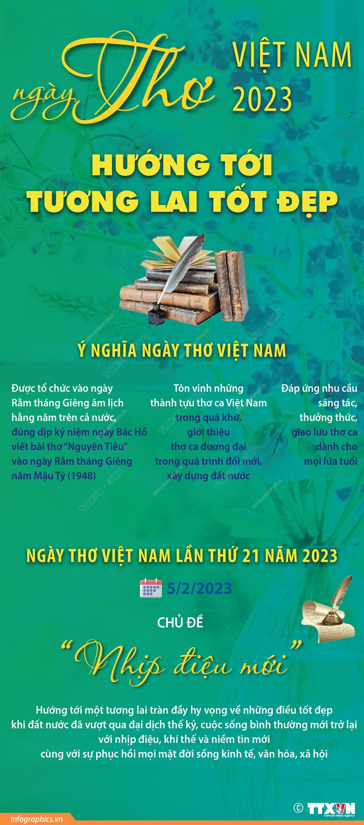 [Infographics] Ngày Thơ Việt Nam 2023 hướng tới tương lai tốt đẹp ảnh 1