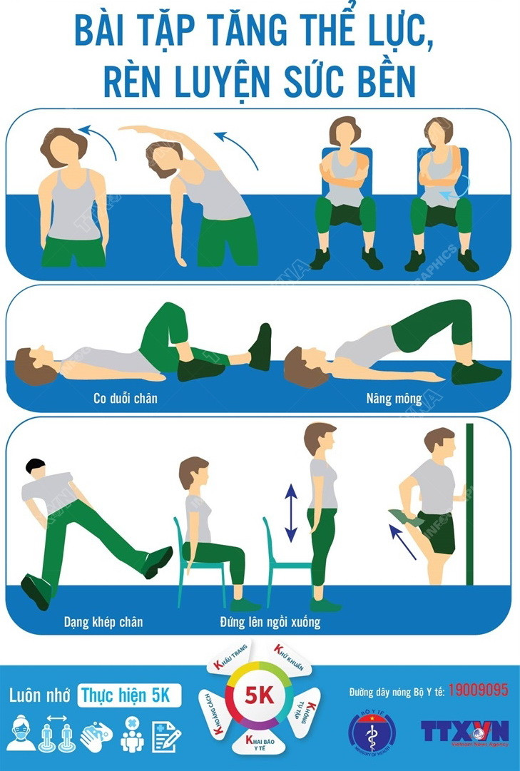 [Infographics] Bài tập vận động khi điều trị COVID-19 tại nhà ảnh 3