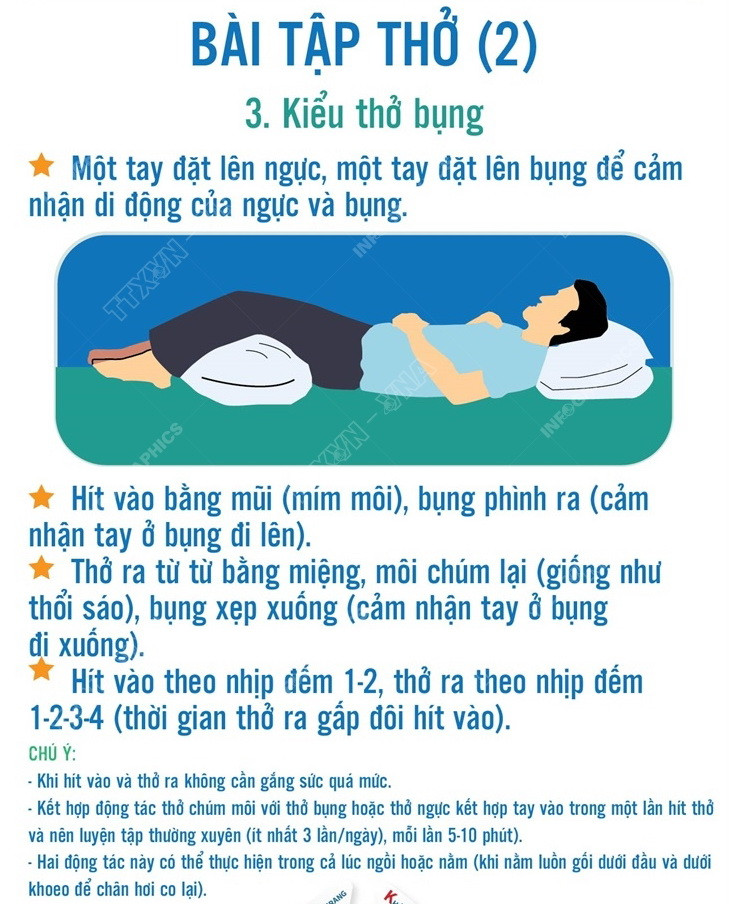 Người nhiễm COVID-19 điều trị tại nhà cần tập luyện nâng cao sức khỏe ảnh 3