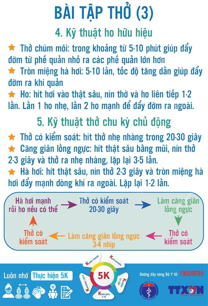 Người nhiễm COVID-19 điều trị tại nhà cần tập luyện nâng cao sức khỏe ảnh 4