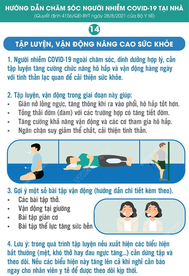 Người nhiễm COVID-19 điều trị tại nhà cần tập luyện nâng cao sức khỏe ảnh 1