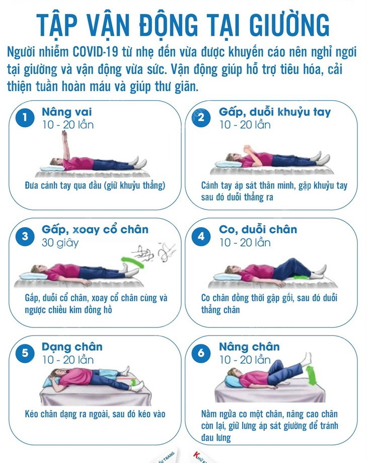 [Infographics] Bài tập vận động khi điều trị COVID-19 tại nhà ảnh 2
