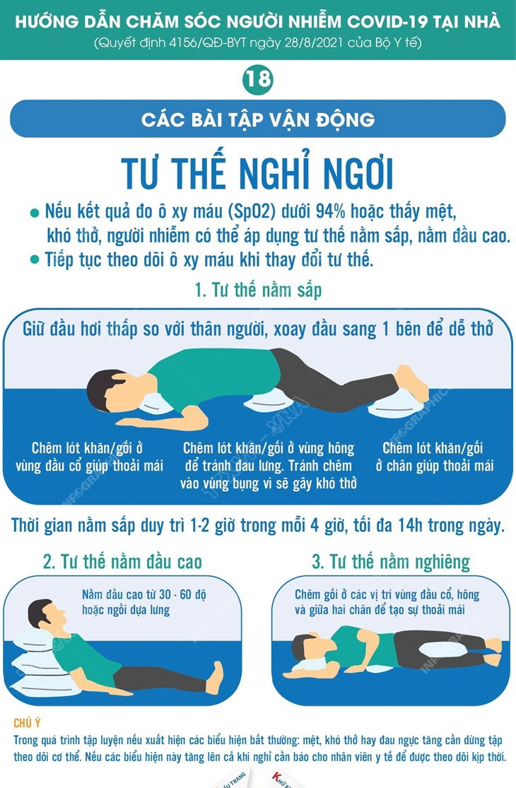 [Infographics] Bài tập vận động khi điều trị COVID-19 tại nhà ảnh 1