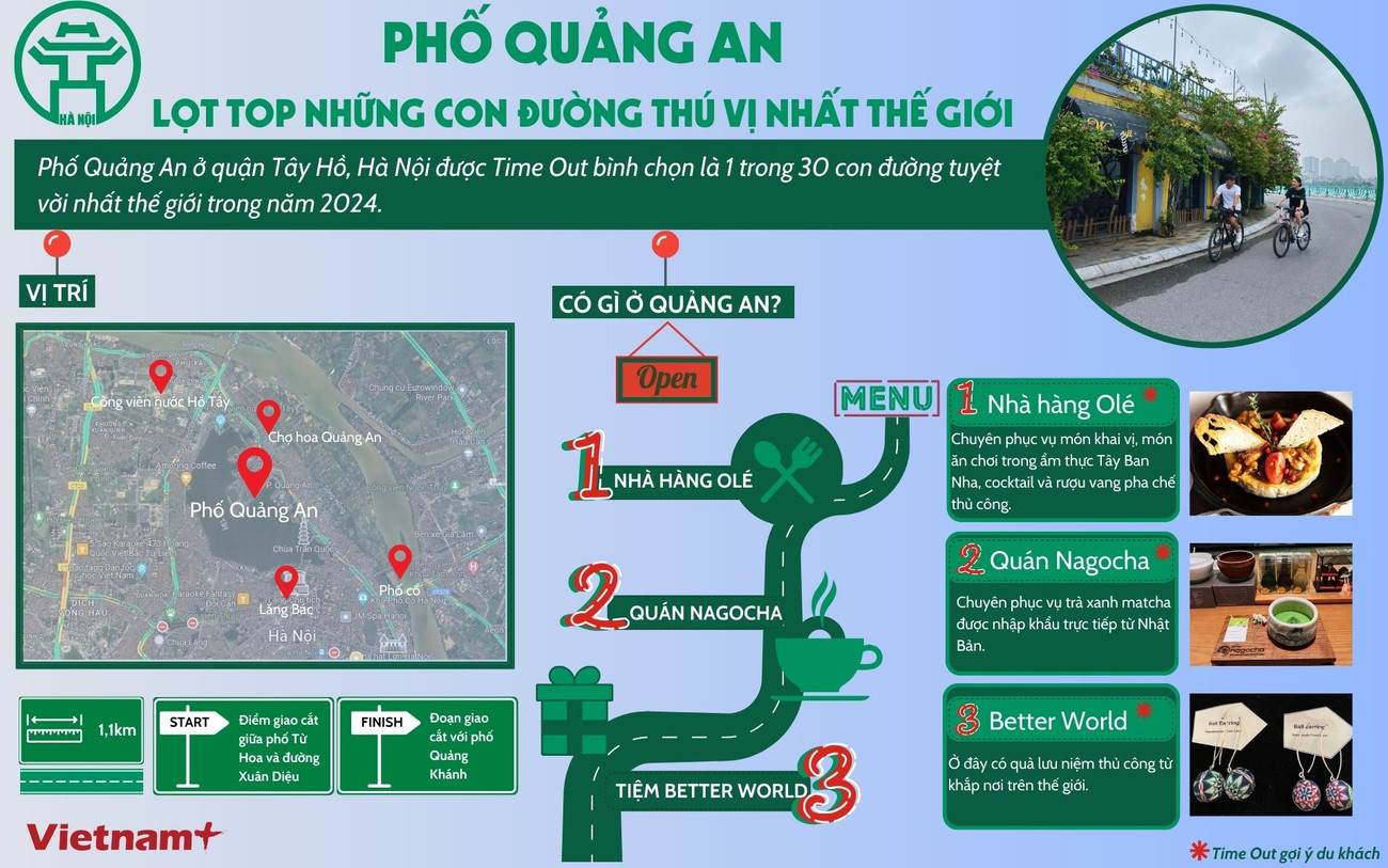 quang_an_info.jpg