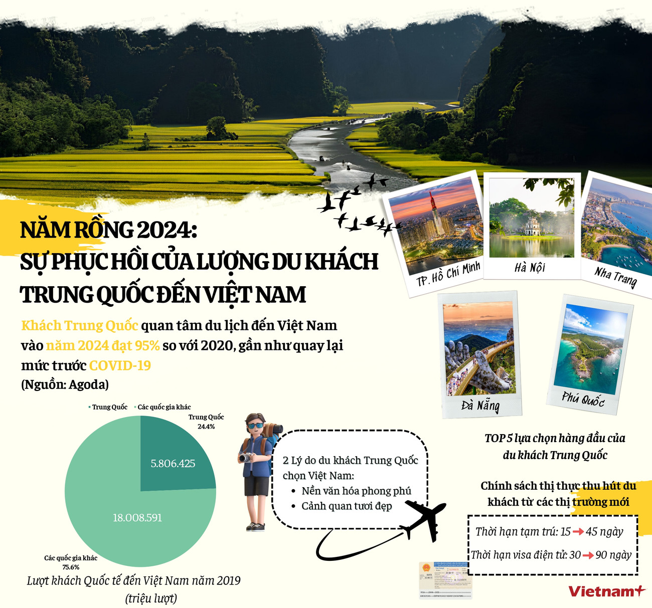 Khach du lich TQ tro lai VN_page-0001.jpg