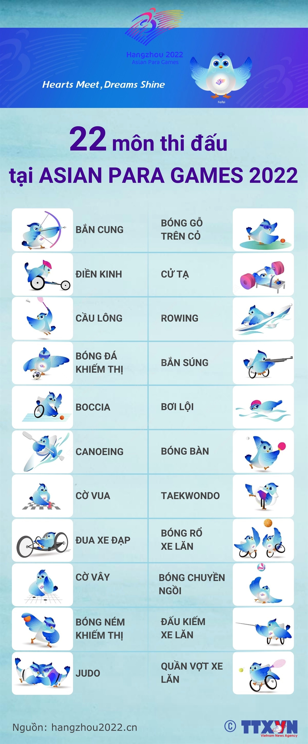 Danh sách các môn thi đấu tại Đại hội Thể thao Người Khuyết tật châu Á ảnh 1