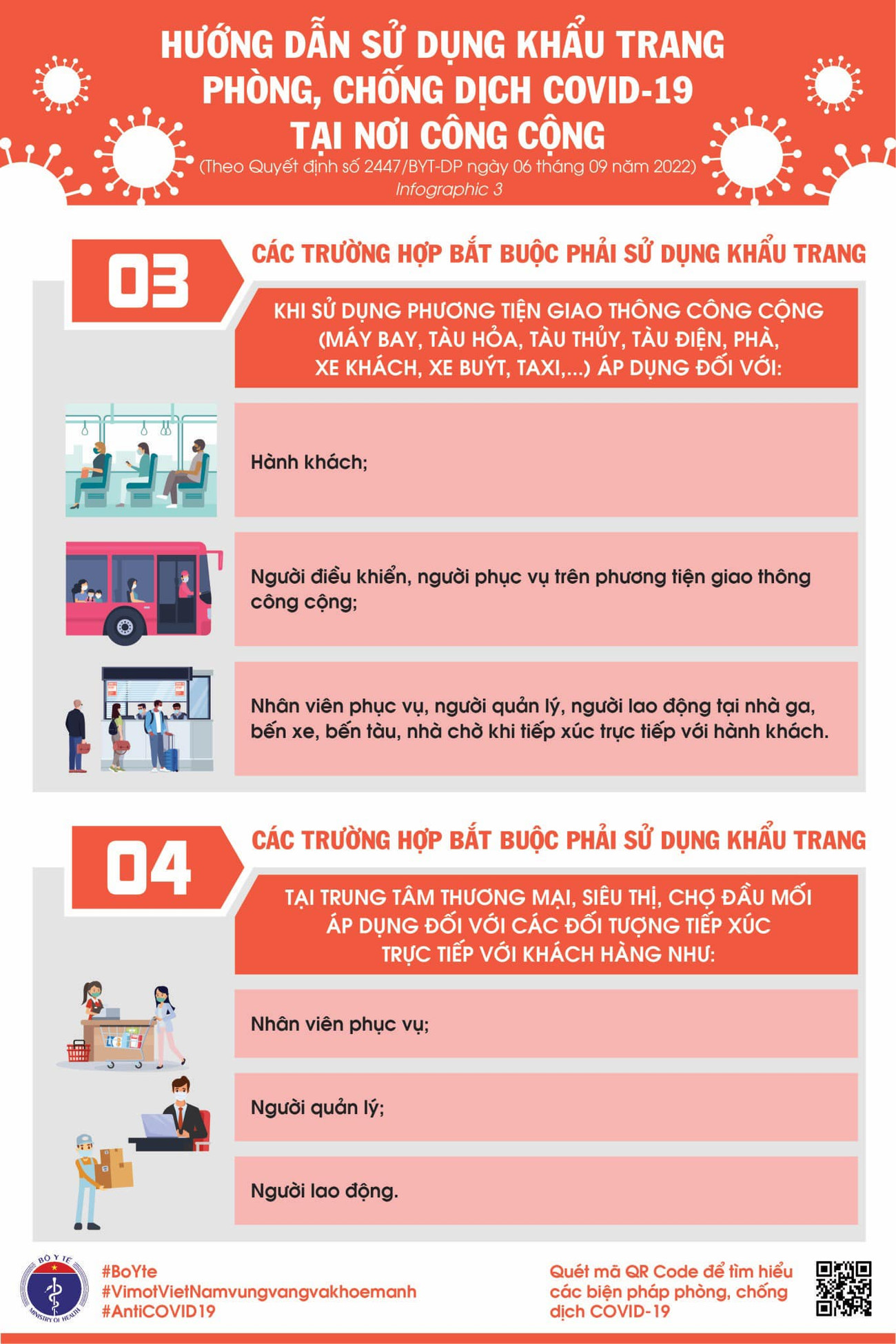 [Infographics] Bộ Y tế hướng dẫn sử dụng khẩu trang nơi công cộng ảnh 2