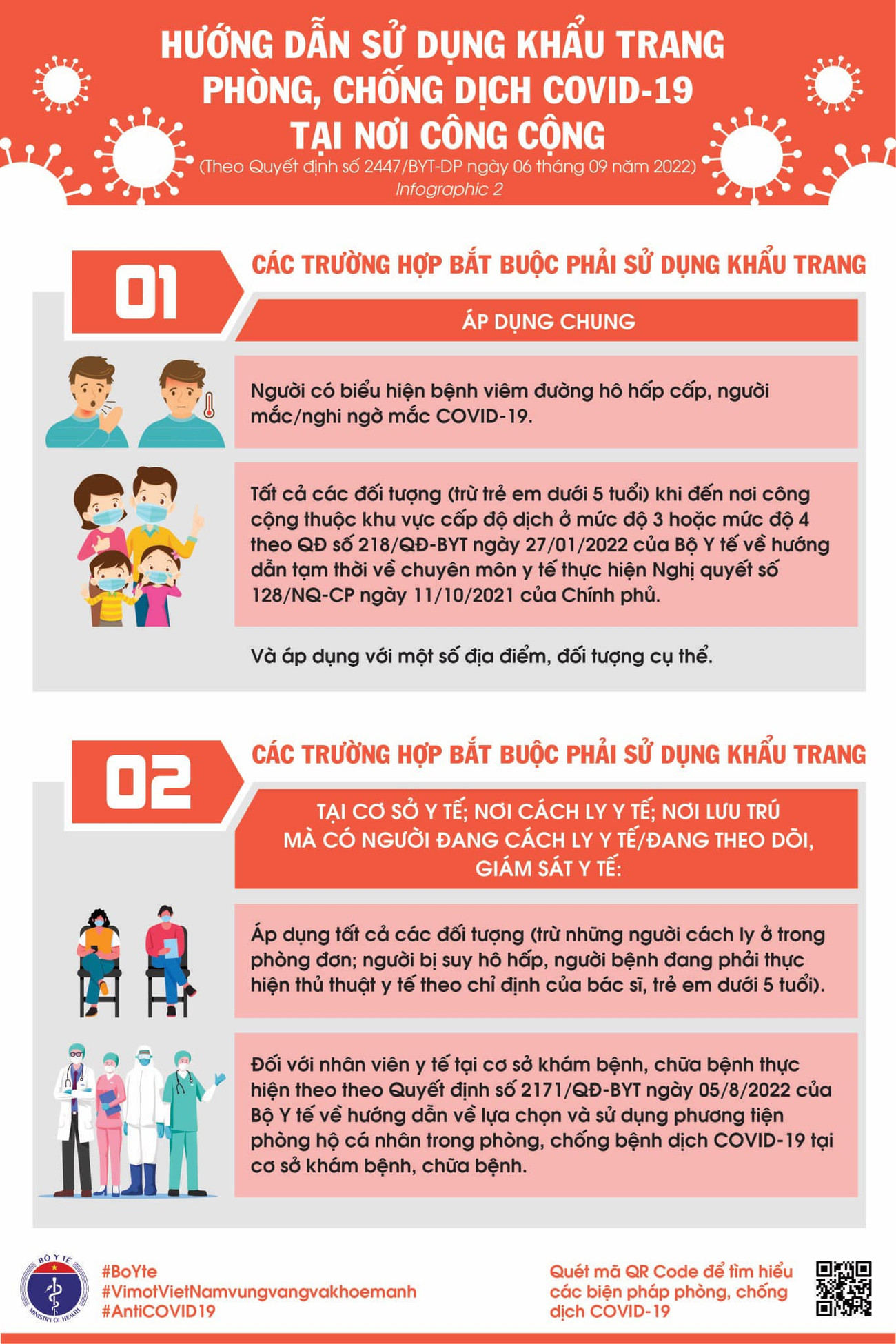 [Infographics] Bộ Y tế hướng dẫn sử dụng khẩu trang nơi công cộng ảnh 1