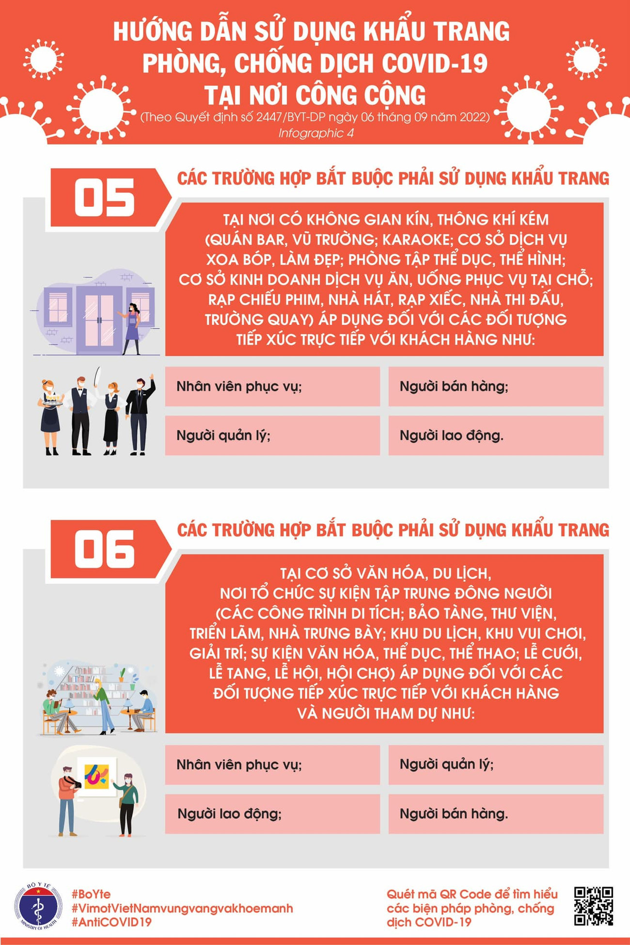 [Infographics] Bộ Y tế hướng dẫn sử dụng khẩu trang nơi công cộng ảnh 3