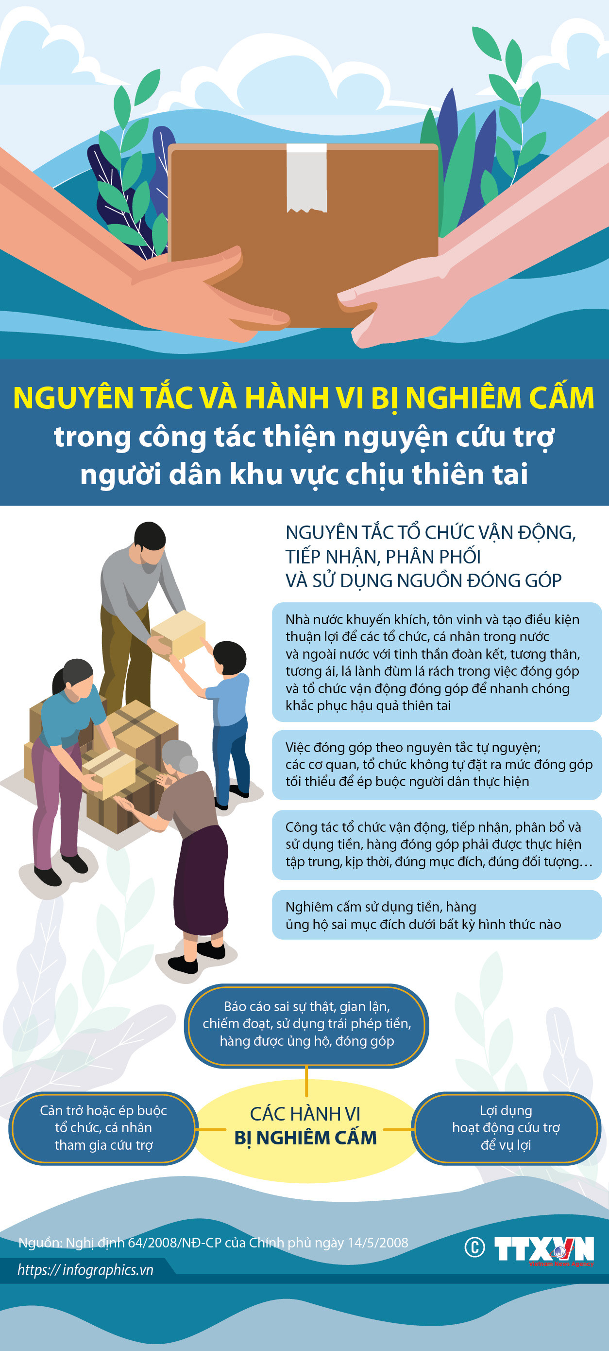 Nguyên tắc, hành vi nghiêm cấm trong công tác cứu trợ vùng thiên tai ảnh 1