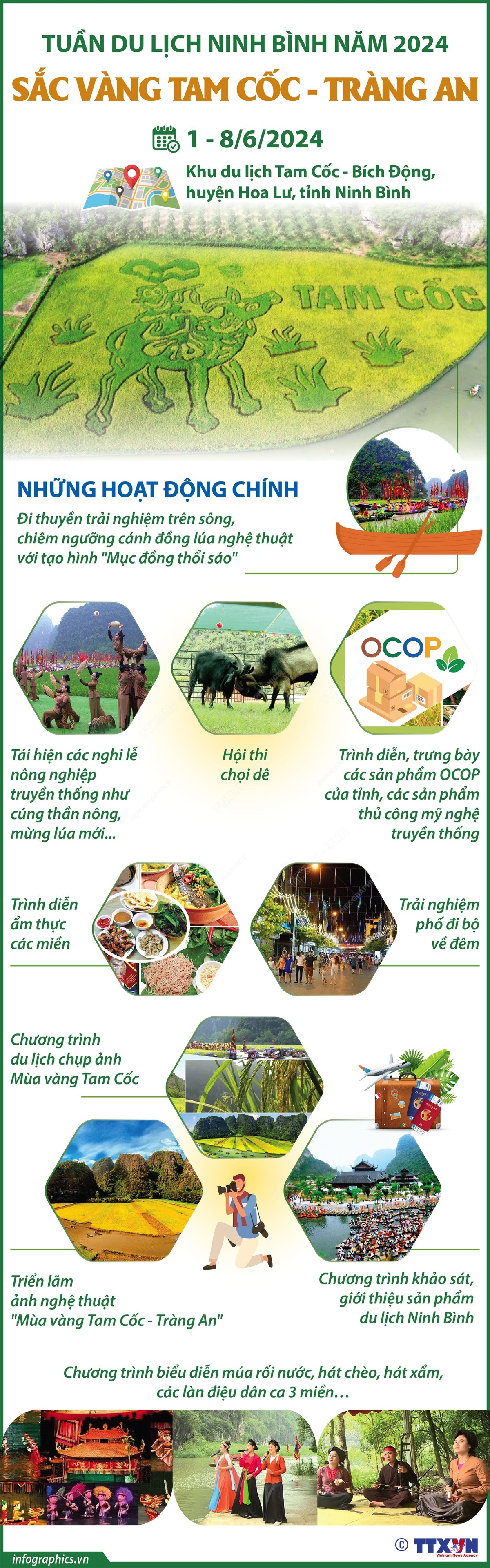 Infographics_du lich ninh binh 1.jpg