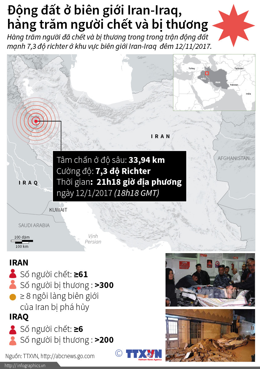 [Infographics] Động đất ở biên giới Iran-Iraq, hàng chục người chết ảnh 1