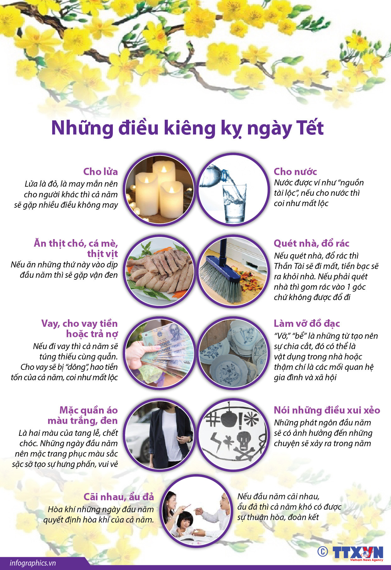 [Infographics] Tìm hiểu những điều cần kiêng kỵ ngày Tết ảnh 1