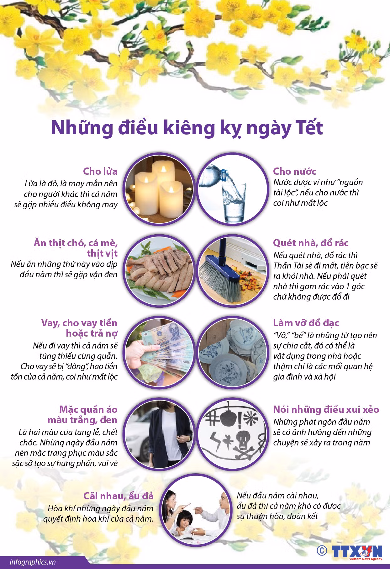 [Infographics] Tìm hiểu những điều cần kiêng kỵ ngày Tết ảnh 1