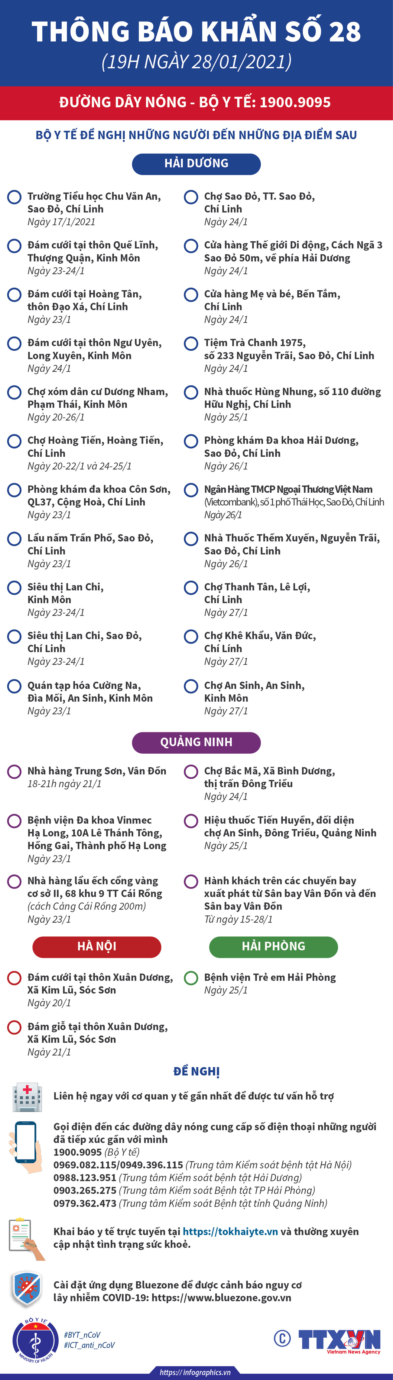 Bộ Y tế truy vết ca nhiễm liên quan đến Hải Dương, Quảng Ninh ảnh 1