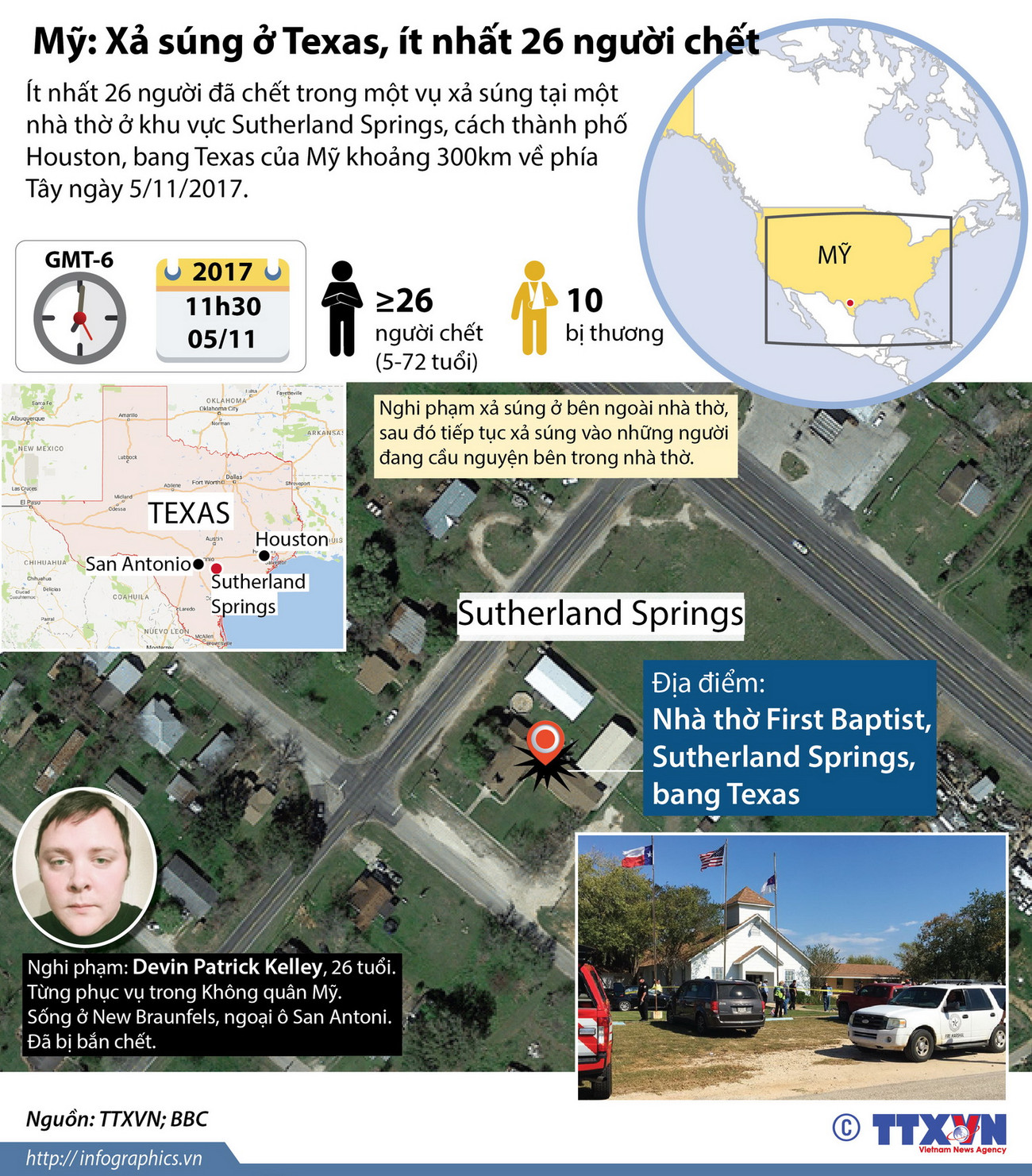 [Infographics] Nghi phạm xả súng ở Mỹ từng phục vụ trong không quân ảnh 1