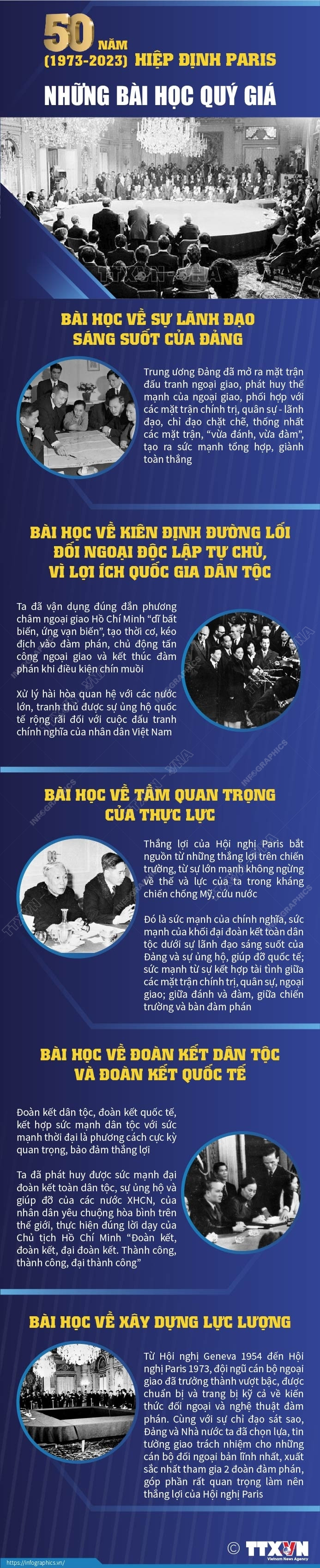 50 năm Hiệp định Paris (1973-2023): Những bài học quý giá ảnh 1