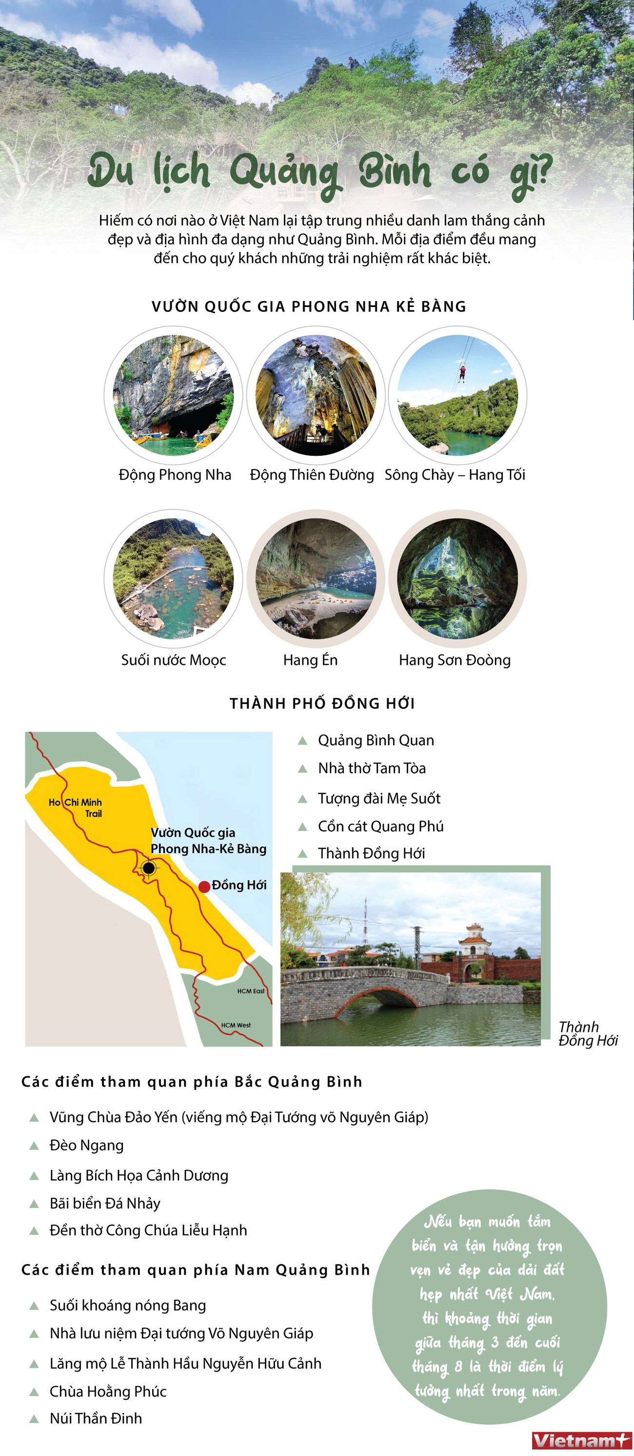 [Infographics] Những địa điểm phải đến khi du lịch Quảng Bình ảnh 1