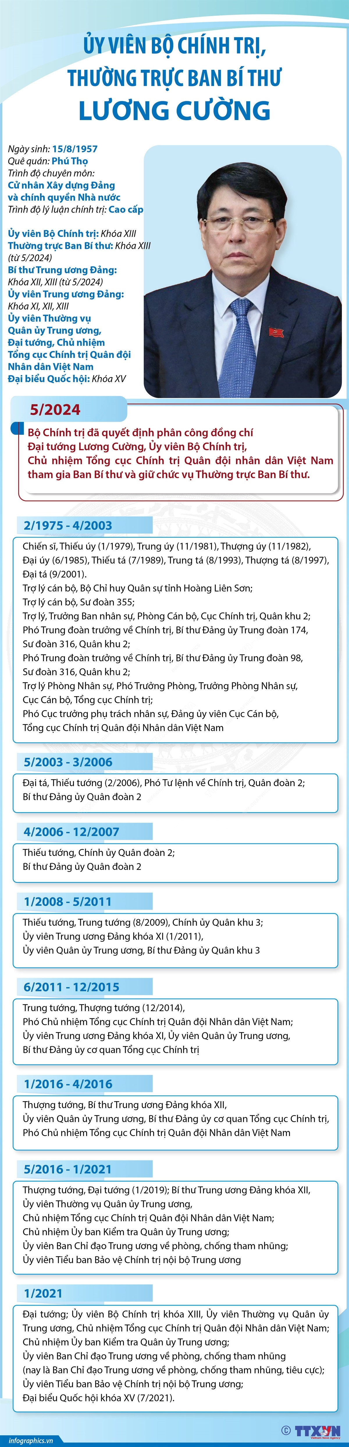 2024-05-16_vn-bt-thuong-truc-luong-cuong_06_h84.jpg