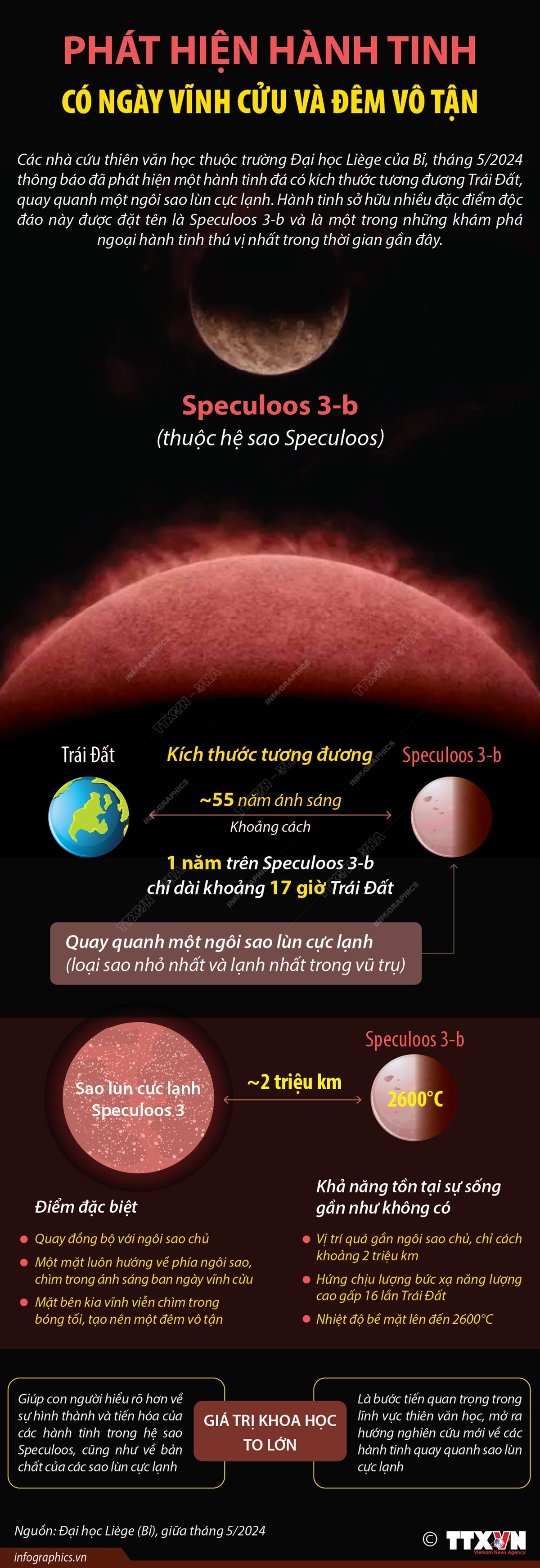 2024-5-17-hanh-tinh-lun-lanh_ruby_2.jpg